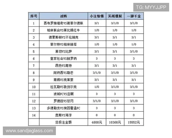 欢乐快3投注策略推荐，合理规划投注方案提高中奖的可能性