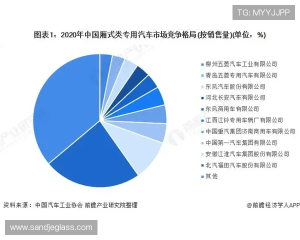 欧博游戏公司在2024年的市场表现与行业竞争格局分析