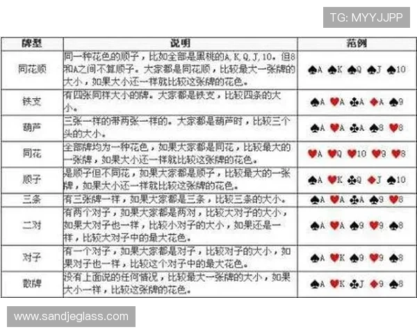 百家乐百度百科详细介绍让你全面了解游戏规则与玩法