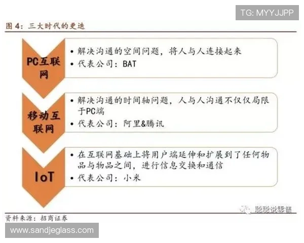 众彩娱乐中的优惠活动与奖励机制详解提升玩家参与度与满意度