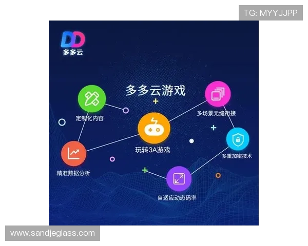 开元体云:满足不同游戏场景字体需求的定制化云端字体服务方案
